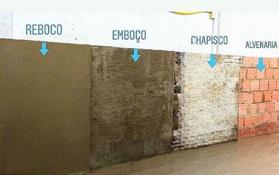 Description of the image